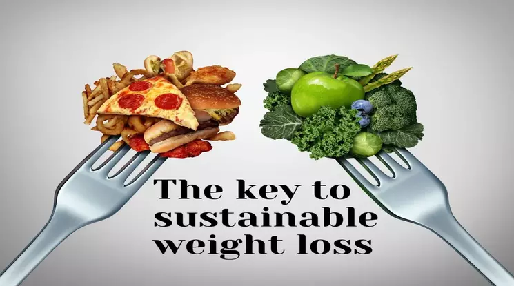 sustainable weight loss